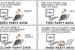 pck-humor-party-data