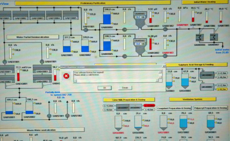 Stuxnet Cyber Weapon Attack Target